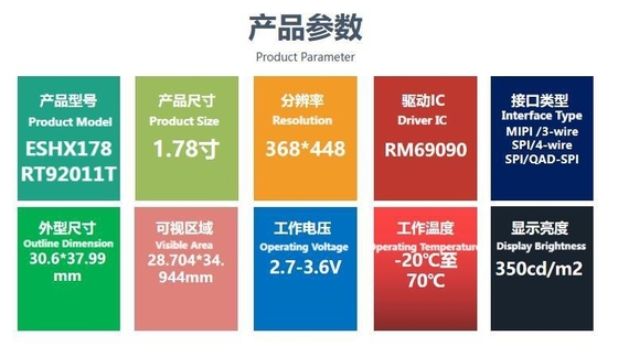 Display LCD AMOLED da 1,78 pollici con risoluzione 368*448 Interfaccia QSPI Schermo a colori ad alta definizione e alta luminosità