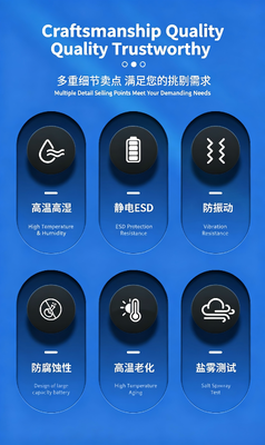 3.5 Inch IPS TFT Color Display with 720*1280 Resolution and MIPI Interface