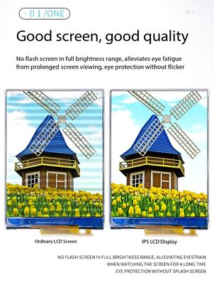 2Display a colori IPS TFT da.4 pollici con risoluzione 240x320, interfaccia MIPI 2Lane, luminosità di 250nits e schermo LCD TFT a 6 LED CHIP-WHITE